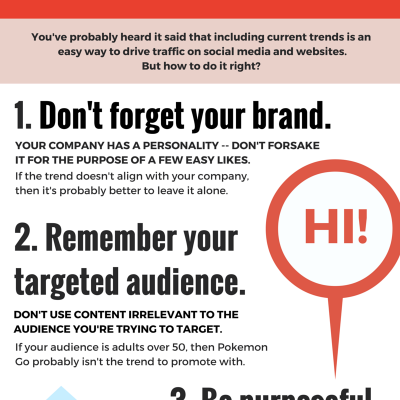 how to use trends to market your business inforgraphic