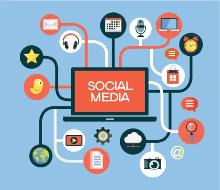 Social Media Marketing Management