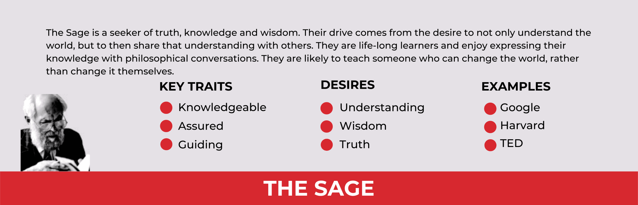 Your Brand Archetype: Who Are You? - Nine10